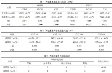 临床护理路径在妊娠高血压综合征产后出血护理中的应用效果