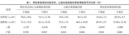 结构化出院计划对急性心肌梗死患者护理效果观察