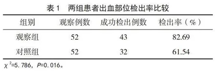 纳武利尤对非小细胞肺癌治疗效果及对患者生活质量的影响