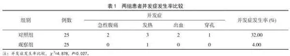 标准化护理对食管内镜下黏膜剥离术患者并发症及生活质量的影响