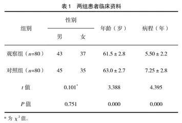 缬沙坦联合硝苯地平治疗原发性高血压的效果与安全性