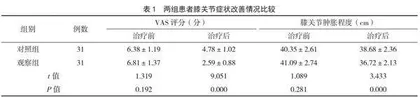 中药塌渍联合红外线照射治疗对风寒湿痹型膝骨关节炎患者膝关节功能的影响