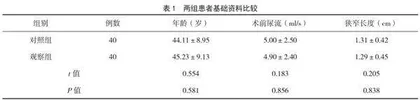 经输尿管镜钬激光术治疗尿道狭窄的临床疗效观察