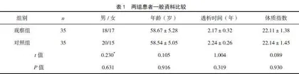 基于目标导向的护理干预对糖尿病肾病透析患者的影响