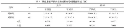 叙事护理联合音乐放松疗法在原发性不孕患者中的应用