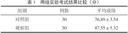 师生联合互动教学模式在影像诊断学教学中的应用