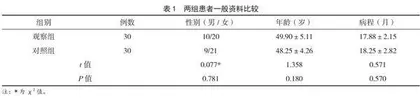 针对性护理对狼疮性肾炎患者肾小球微血栓形成及预后的影响