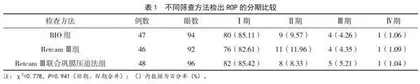 不同眼底视网膜筛查方式对ROP检出及不良反应的对比分析