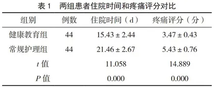 健康教育在老年骨质疏松性髋部骨折护理中的应用价值