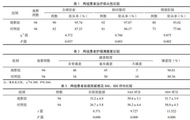 循证护理在冠心病心绞痛患者中的应用效果