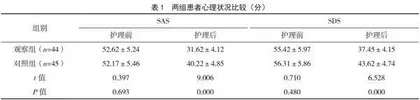 全程康复运动护理对急性心肌梗死PCI术后患者心理状况及心功能的影响