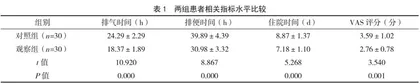 肠息肉内镜下摘除术后外敷中药穴位敷贴对预防复发的作用