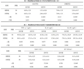 美沙拉嗪结合双歧杆菌三联活菌治疗溃疡性结肠炎效果观察