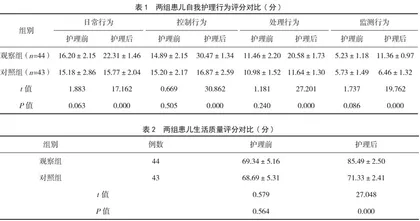 以家庭为中心的护理干预在小儿哮喘中的应用价值 