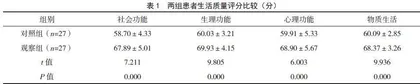 优质护理对乙型病毒性肝炎肝硬化患者生活质量及护理满意度的影响
