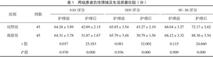 舒适护理模式对肺癌化疗患者的干预效果分析 