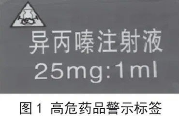 基于JCI标准的门诊患者护理安全管理 