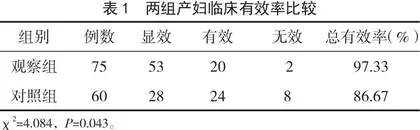 间苯三酚治疗分娩所致宫颈水肿的临床疗效观察