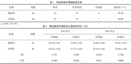 整体护理干预在十二指肠溃疡护理中的效果分析