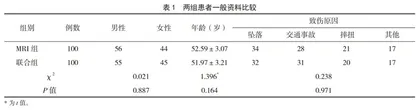 CT及MRI联合检测对踝关节骨折患者分型、分度及疗效的影响