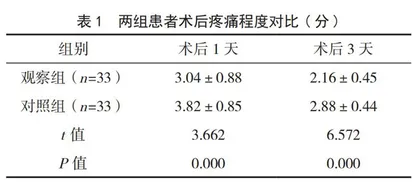 以问题为导向的护理干预对腹腔镜胰十二指肠切除术患者术后恢复进程的影响