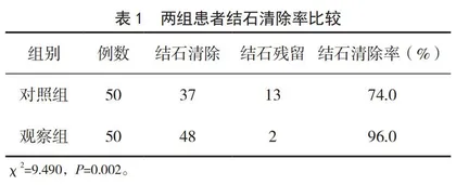 单通道经皮肾镜联合输尿管软镜治疗复杂性肾结石的临床疗效