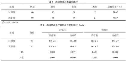 缬沙坦与氢氯噻嗪联合治疗高血压心脏病的效果分析 