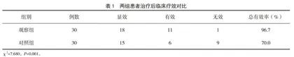 门冬氨酸鸟氨酸联合乳果糖治疗肝性脑病患者的临床效果及安全性分析