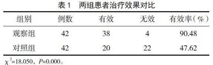 三位一体护理结合疼痛治疗仪在骨科患者护理中的应用效果