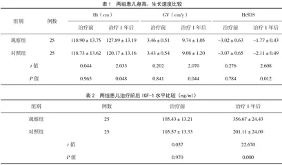 攀西地区儿童使用重组人生长激素治疗小儿身材矮小对身高增长及IGF-1水平的影响 