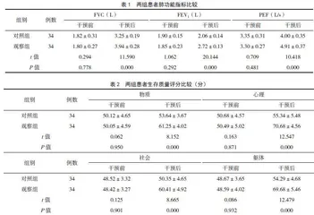 呼吸康复对老年慢性阻塞性肺疾病患者生存质量的影响