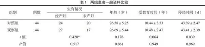心理护理在宫外孕患者围手术期中的效果及满意度评价