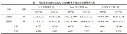 沙库巴曲缬沙坦钠治疗慢性心力衰竭临床效果观察