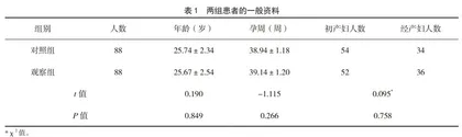 导乐分娩对控制产后出血的效果评价