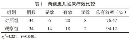 葡萄糖酸锌片在小儿感冒治疗中的应用效果及安全性分析