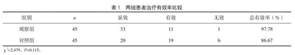 中医辨证治疗脾胃气虚型功能性消化不良的效果观察