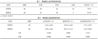 双歧杆菌活菌联合蒙脱石散治疗小儿腹泻的近期疗效观察
