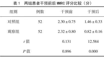 社区慢性阻塞性肺疾病稳定期患者中医干预的效果分析
