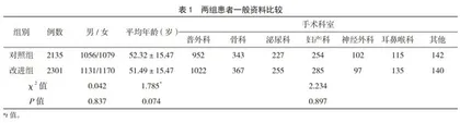 复苏床床头提示牌在麻醉复苏室中的应用效果