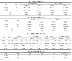 养血清脑颗粒治疗原发性高血压眩晕患者的临床效果分析