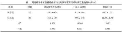 手术室全面护理在经皮肾镜下钬激光碎石术中的应用价值
