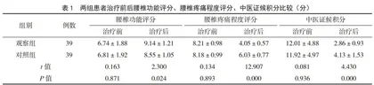 针灸与推拿配合治疗腰椎间盘突出症的效果评价