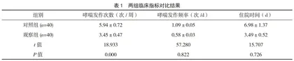 康复护理对老年支气管哮喘患者心理状态及肺功能的影响