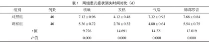 针对性护理在小儿肺炎中的应用效果分析 