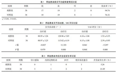 分级康复运动对成人髌骨骨折患者内固定术后膝关节功能恢复的影响