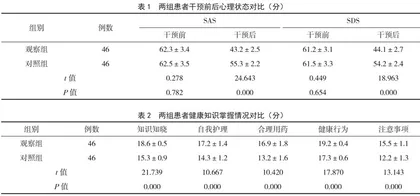 个体化健康教育对急性胰腺炎患者的护理效果 