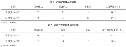 护理告知程序在肝胆术后引流护理中的应用 