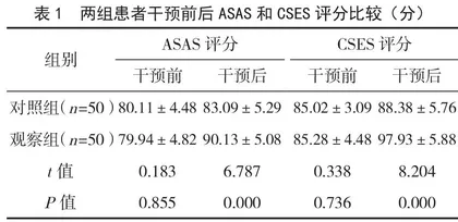 4S肺康复护理联合延续性护理在慢性阻塞性肺疾病患者中的应用 