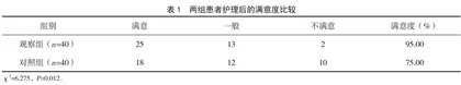 针对性护理干预对鼓膜穿刺术治疗分泌性中耳炎的护理效果