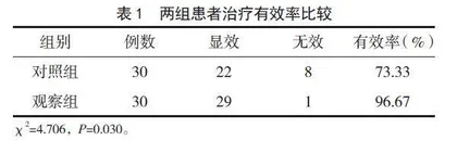中药治疗脾胃虚寒型慢性萎缩性胃炎的临床疗效观察